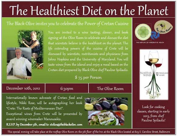 Healthiest Diet